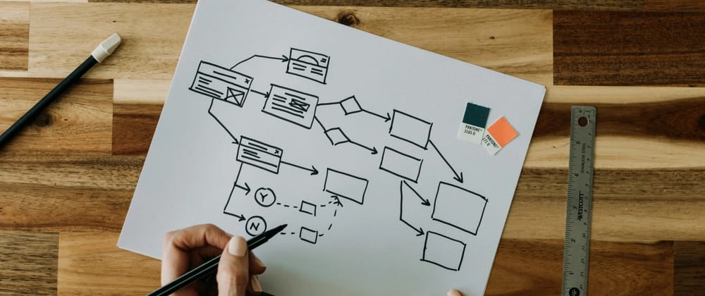 Tích hợp Chat box AI – RAG là gì ? – P2